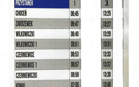 Choceń - Włocławek