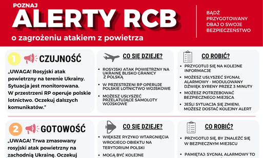 Zdjęcie do Krajowy Trening Rodzinny &ndash; ćwiczenia już 17 października