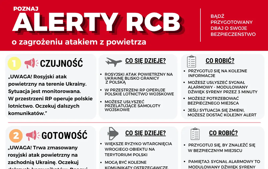 Krajowy Trening Rodzinny zaplanowany na 17 października